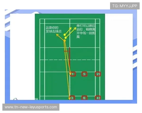 卡普利斯科娃发球点选择多样