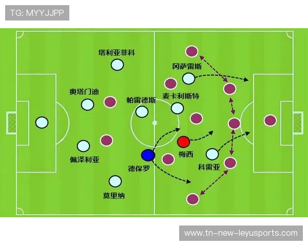 进攻艺术：解读联盟顶尖进攻球队的武器，进攻技术